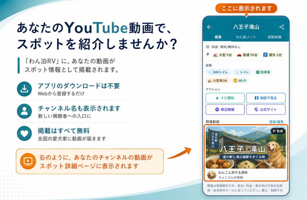 アプリにあなたのチャンネル動画が表示されるイメージ