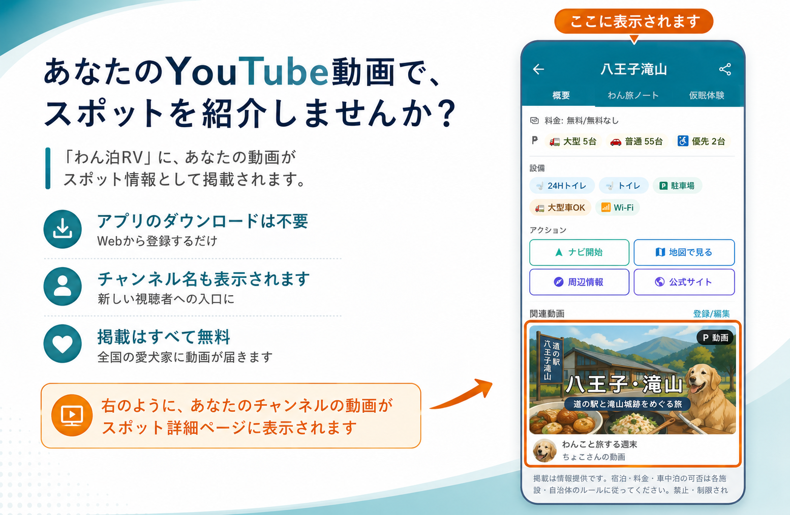 わん泊RVアプリのスポット詳細に、YouTuberのチャンネル紹介動画が表示されている見本画面